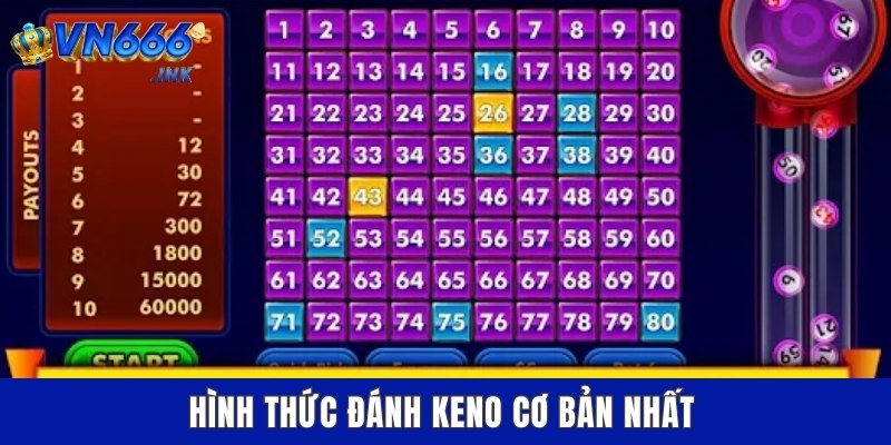 Hình thức đánh Keno cơ bản nhất